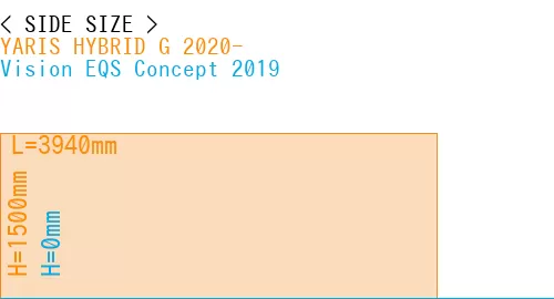 #YARIS HYBRID G 2020- + Vision EQS Concept 2019